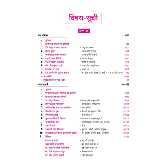 Nootan UP Board Hindi Text Book For Class 12th - Academic Year 2025-26 By Survesh Kant Verma - Nageen Prakashan