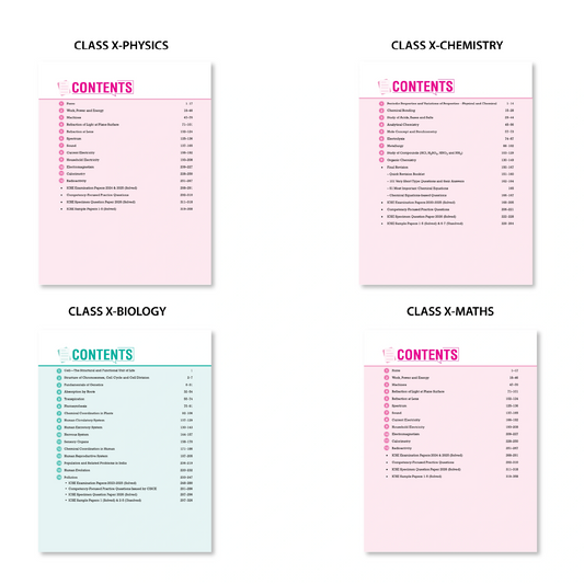 Vatsal ICSE Handbooks Physics, Chemistry, Biology & Mathematics Class 10th For Board Exam 2026  (Set of 4 Combos) - Nageen Prakashan