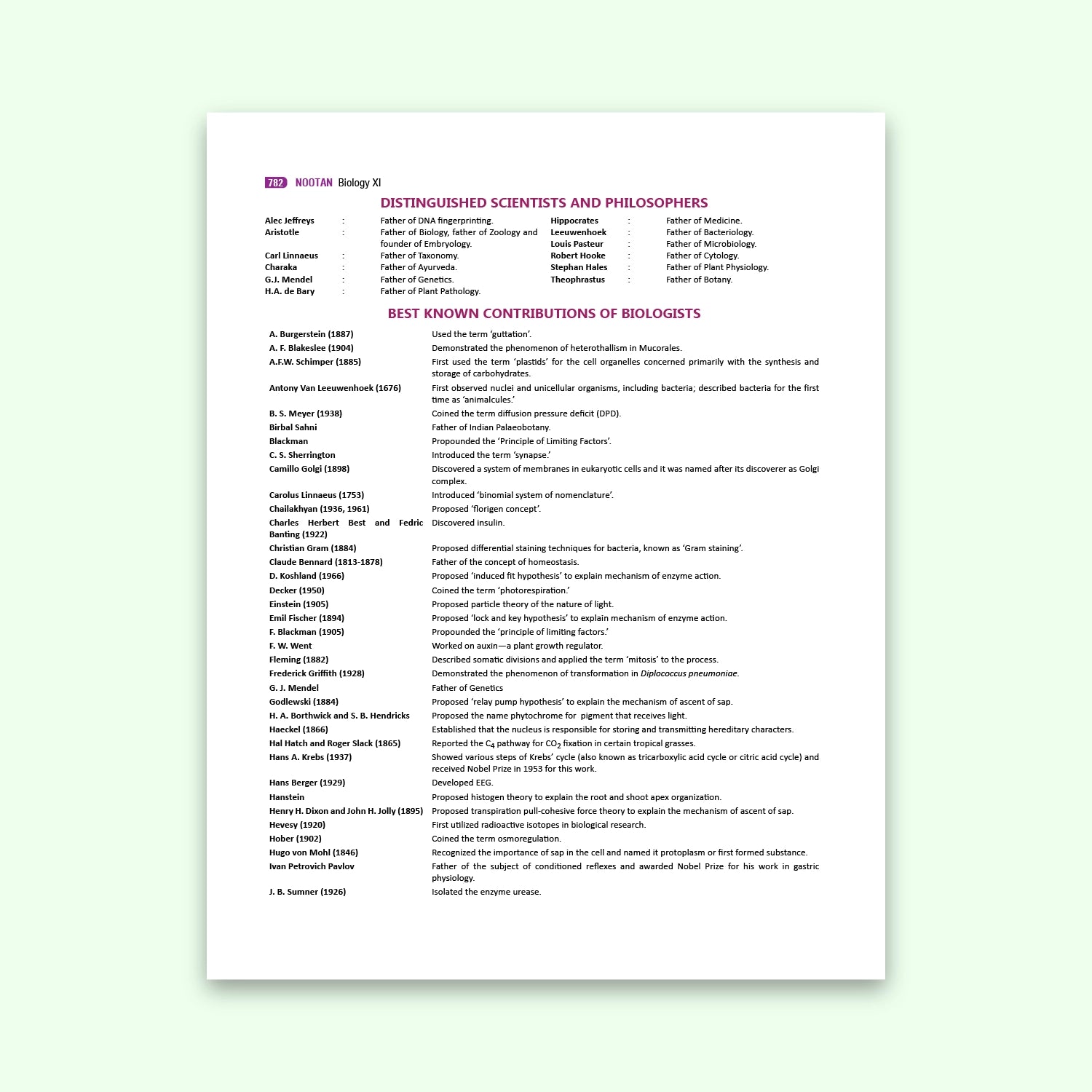 Nootan CBSE Board Biology Text Book For Class 11th in English - Academic Year 2026-27 Written By Dr. D.K. Jain - Nageen Prakashan