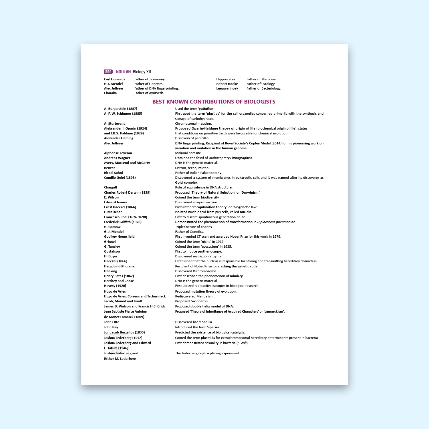 Nootan CBSE Board Biology Text Book For Class 12th - Academic Year 2026-27 By Dr. D.K. Jain - Nageen Prakashan