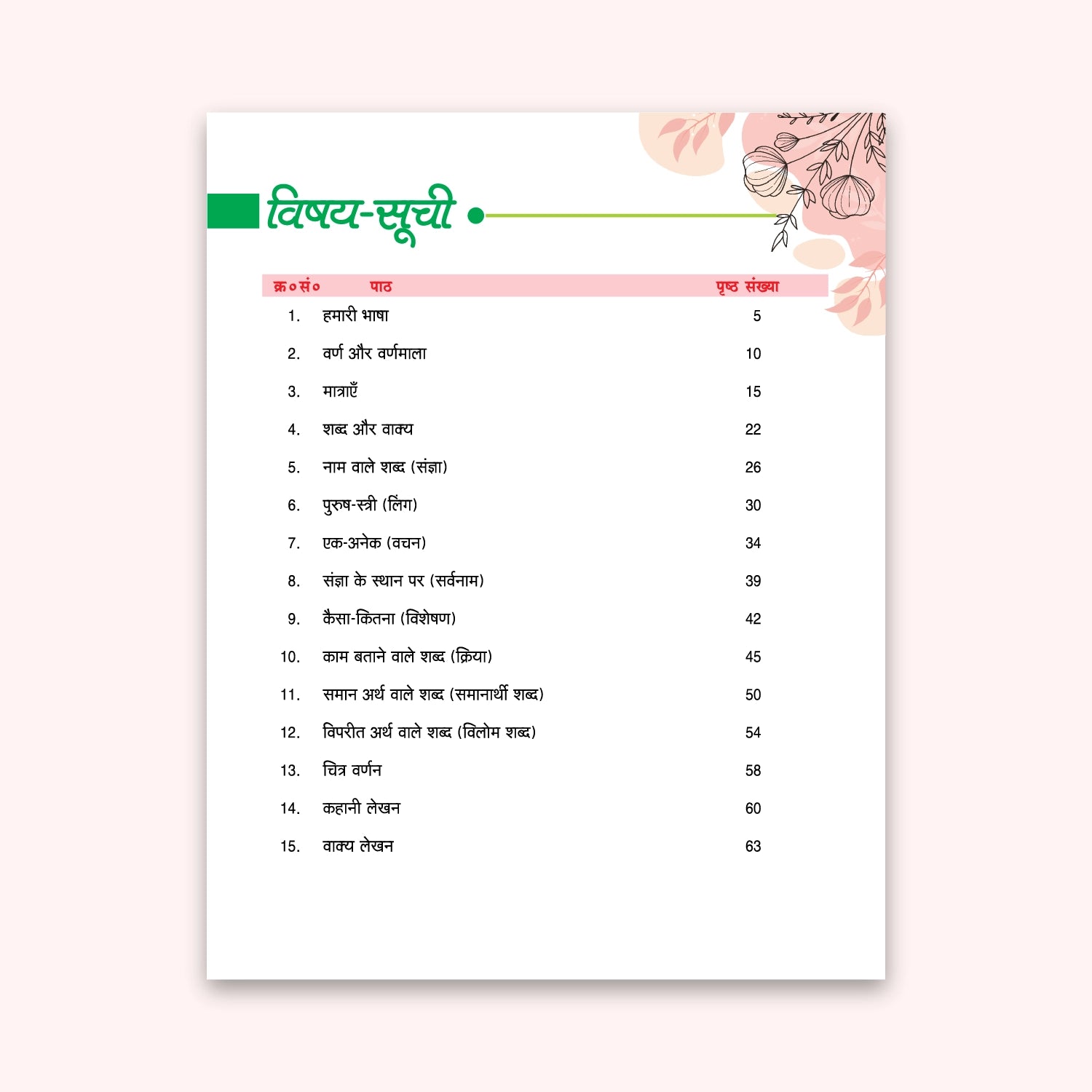 CBSE Board Hindi Vyakaran Class 1 Textbook – Sarvesh Kant Verma | Academic Year: 2026-27 | Nageen Prakashan