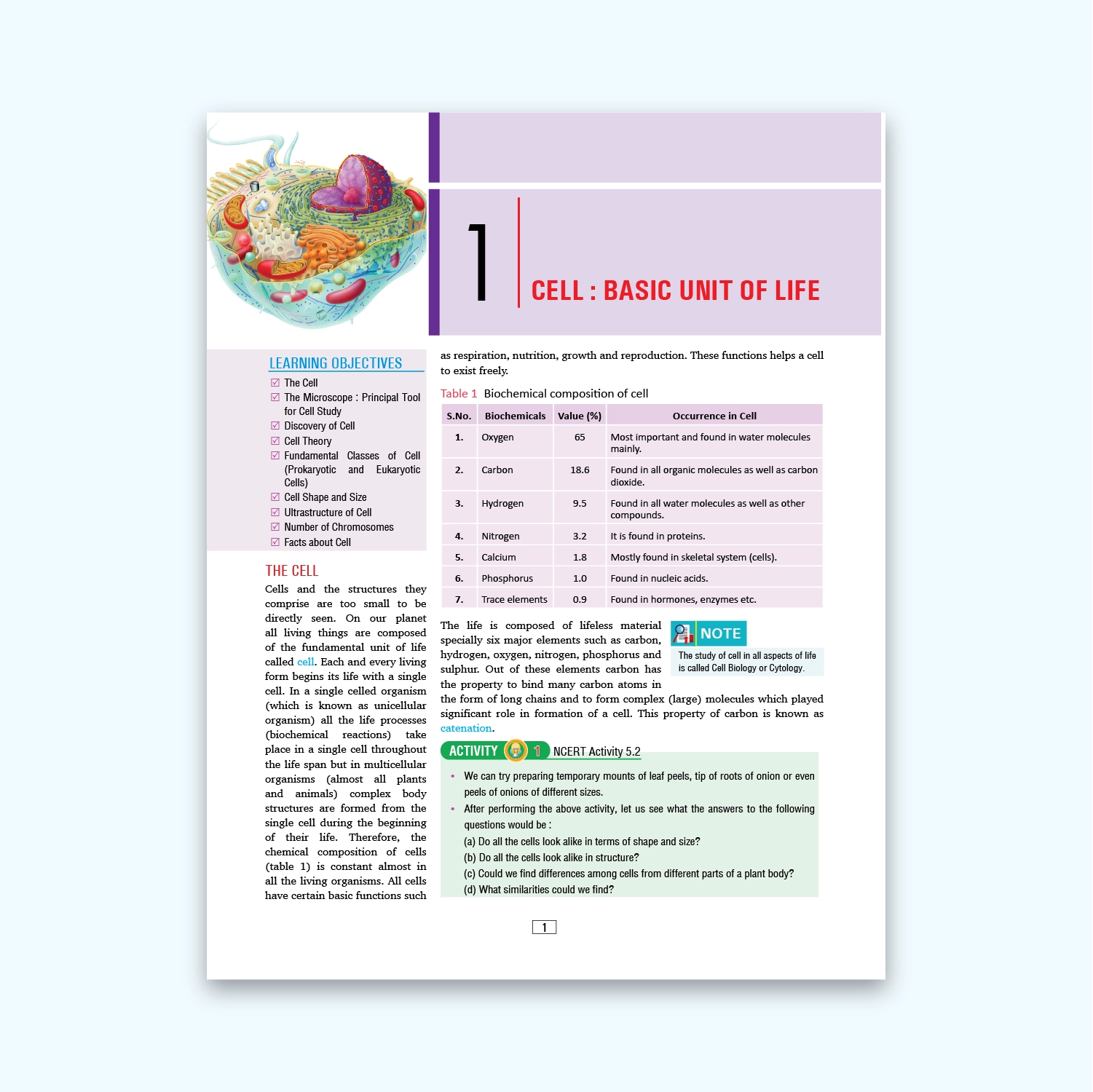 CBSE Biology Class 9 Textbook – Shweta Agarwal | Academic Year: 2026–27 | Nageen Prakashan