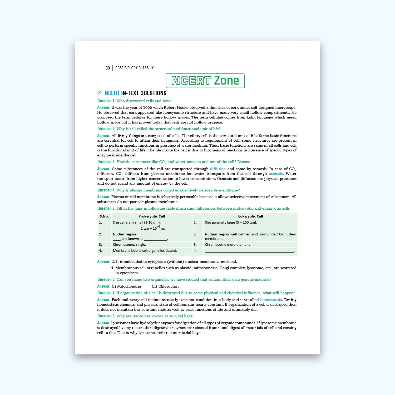 CBSE Biology Class 9 Textbook – Shweta Agarwal | Academic Year: 2026–27 | Nageen Prakashan