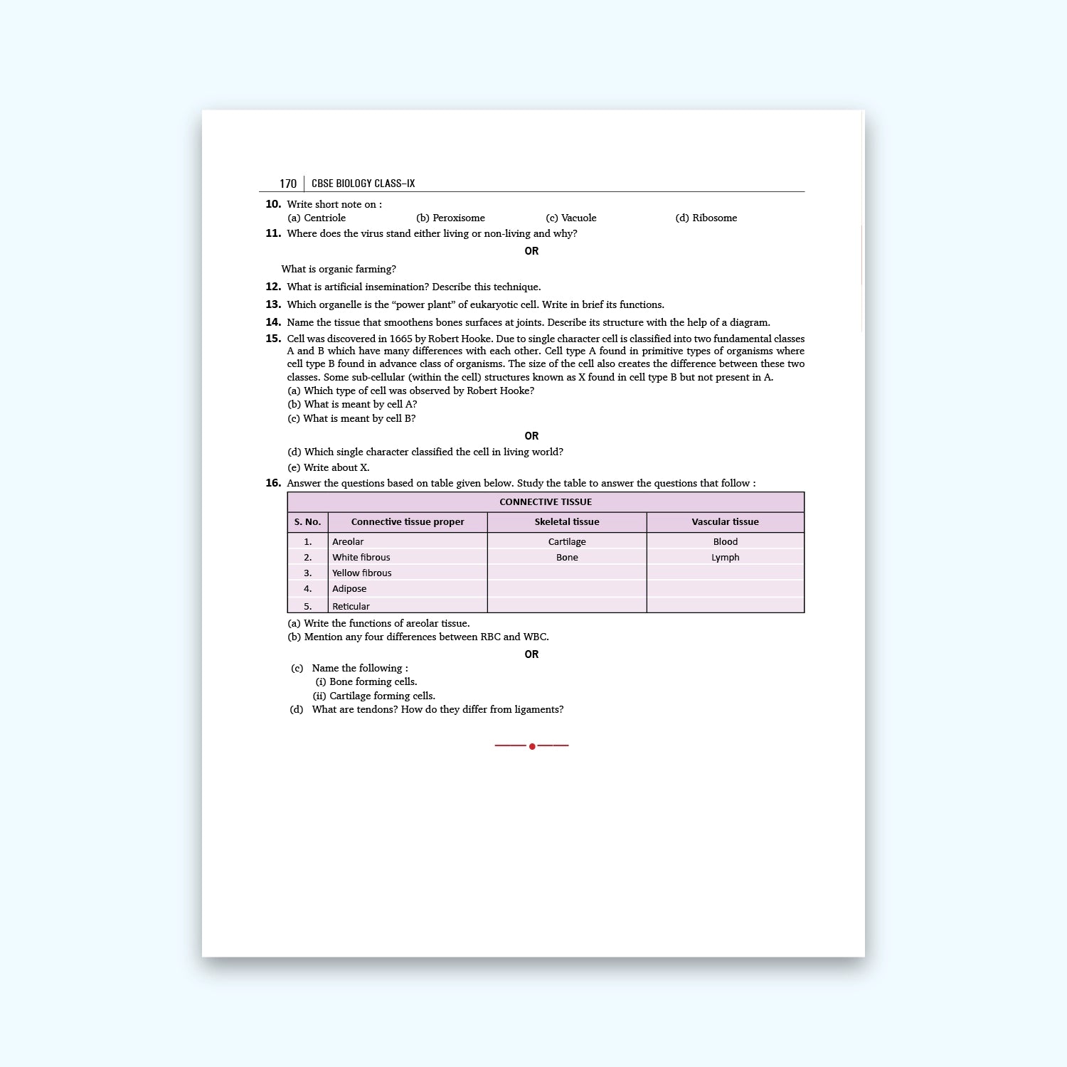 CBSE Biology Class 9 Textbook – Shweta Agarwal | Academic Year: 2026–27 | Nageen Prakashan