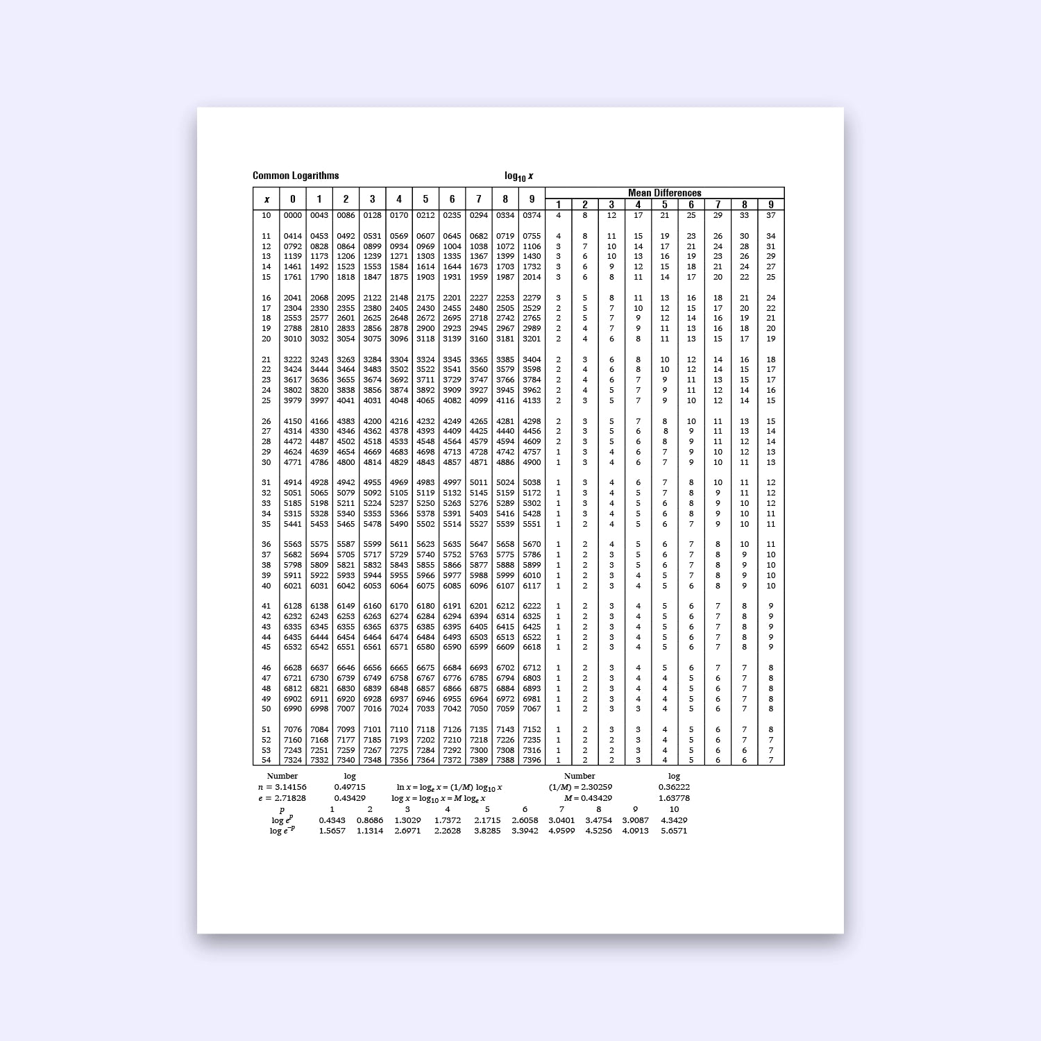Nootan CBSE Board Chemistry Text Book for Class 11 -Academic Year 2026-27- By Dr. H.C. Srivastava Nageen Prakashan