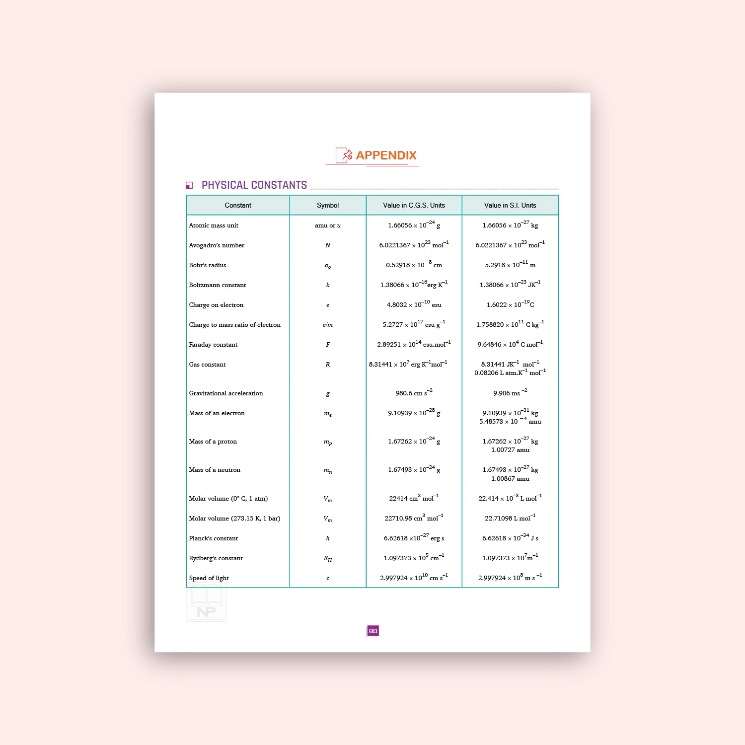 Nootan ISC Board Chemistry Textbook for Class 11th - Academic Year 2026-27 By Dr. H.C. Srivastava - Nageen Prakashan