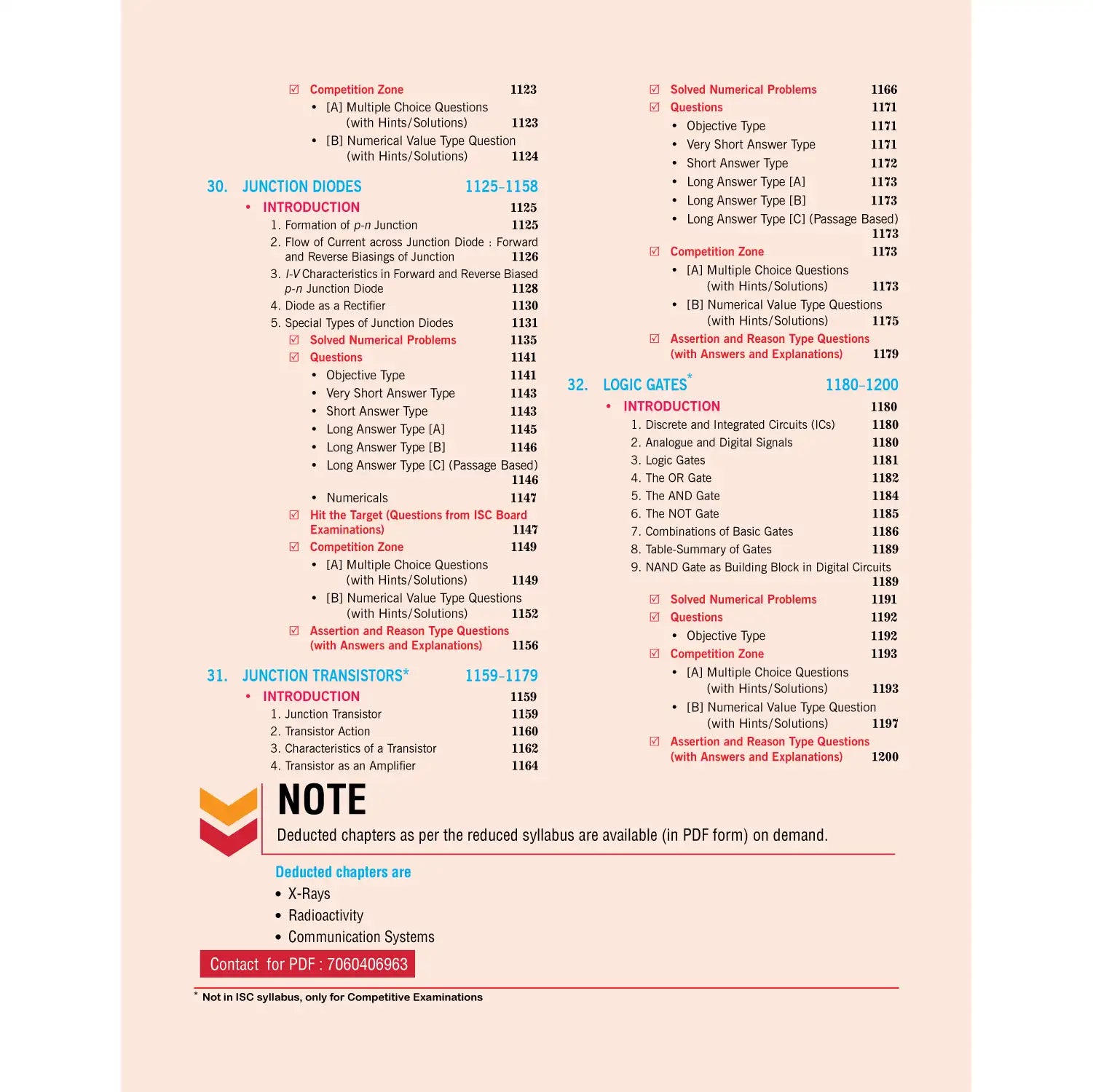 Buy Nootan ISC Board Physics (Part 1 & 2) Text Book for Class 12 ...