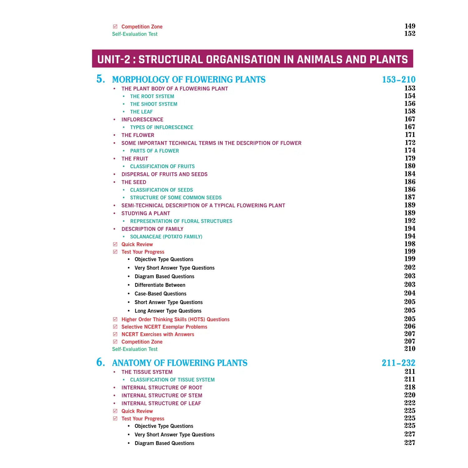 Nootan UP Board Biology Textbook For Class 11th - Academic Year 2026-27 By Dr. D.K. Jain - Nageen Prakashan