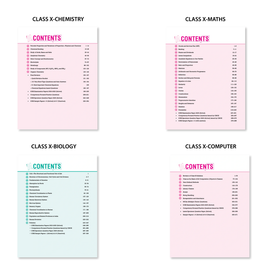 Vatsal ICSE Handbooks Chemistry, Mathematics, Biology & Computer Application Class 10th For Board Exam 2026 (Set of 4 Combos) - Nageen Prakashan