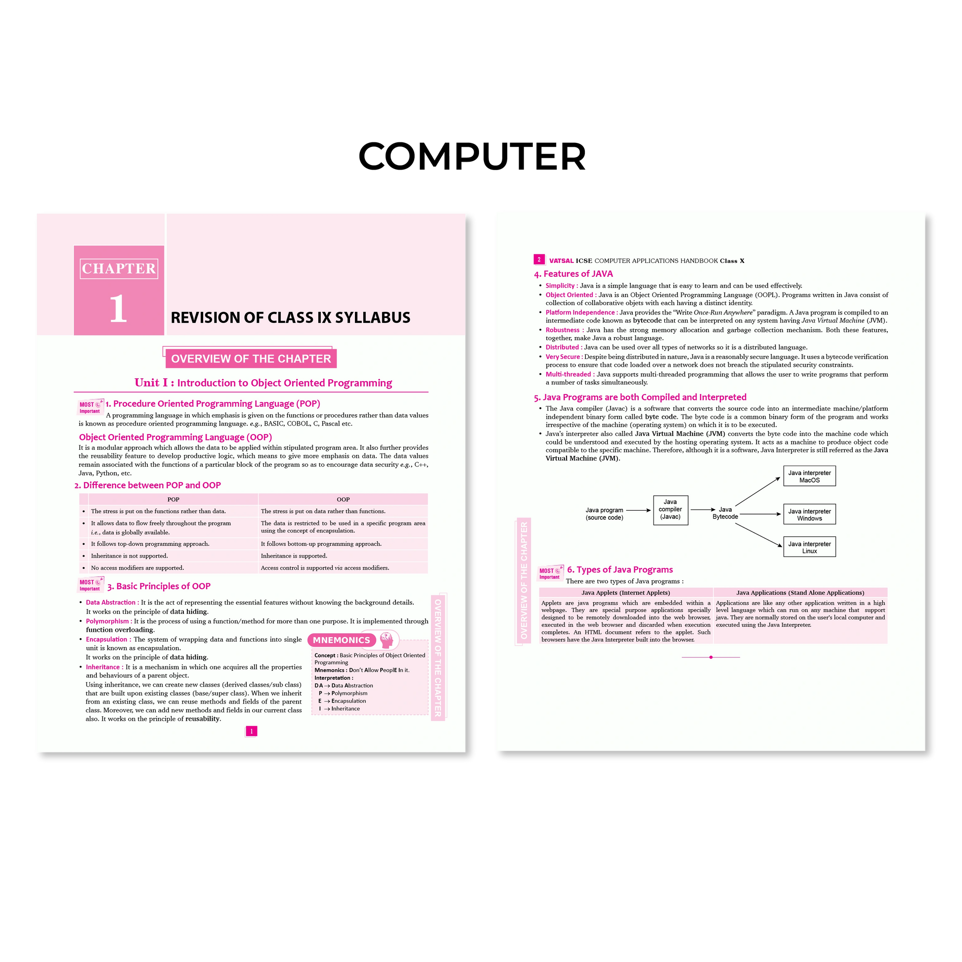 Vatsal ICSE Handbooks Chemistry, Mathematics, Biology & Computer Application Class 10th For Board Exam 2026 (Set of 4 Combos) - Nageen Prakashan