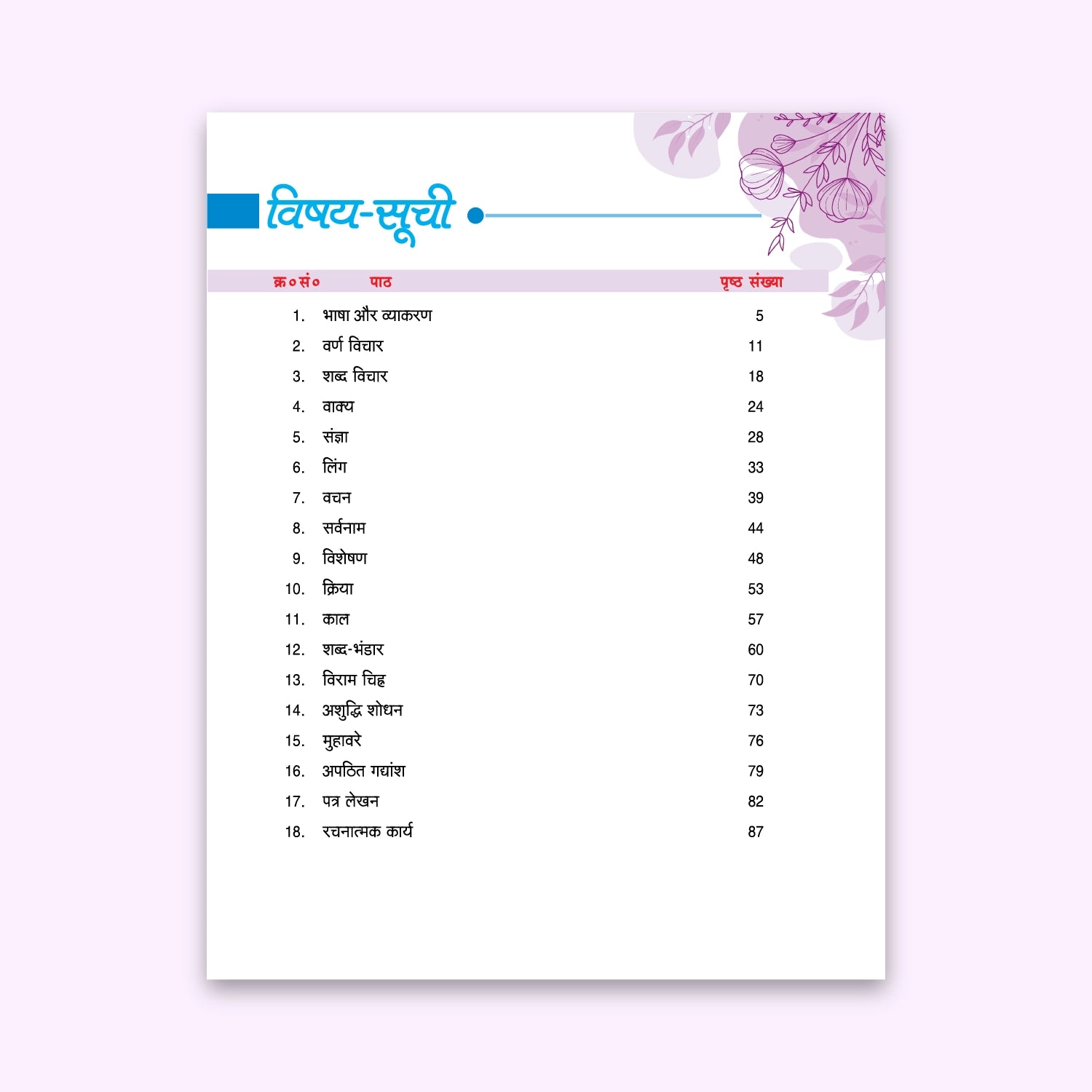 CBSE Board Hindi Vyakaran Class 4 Textbook – Sarvesh Kant Verma | Academic Year: 2026-27 | Nageen Prakashan
