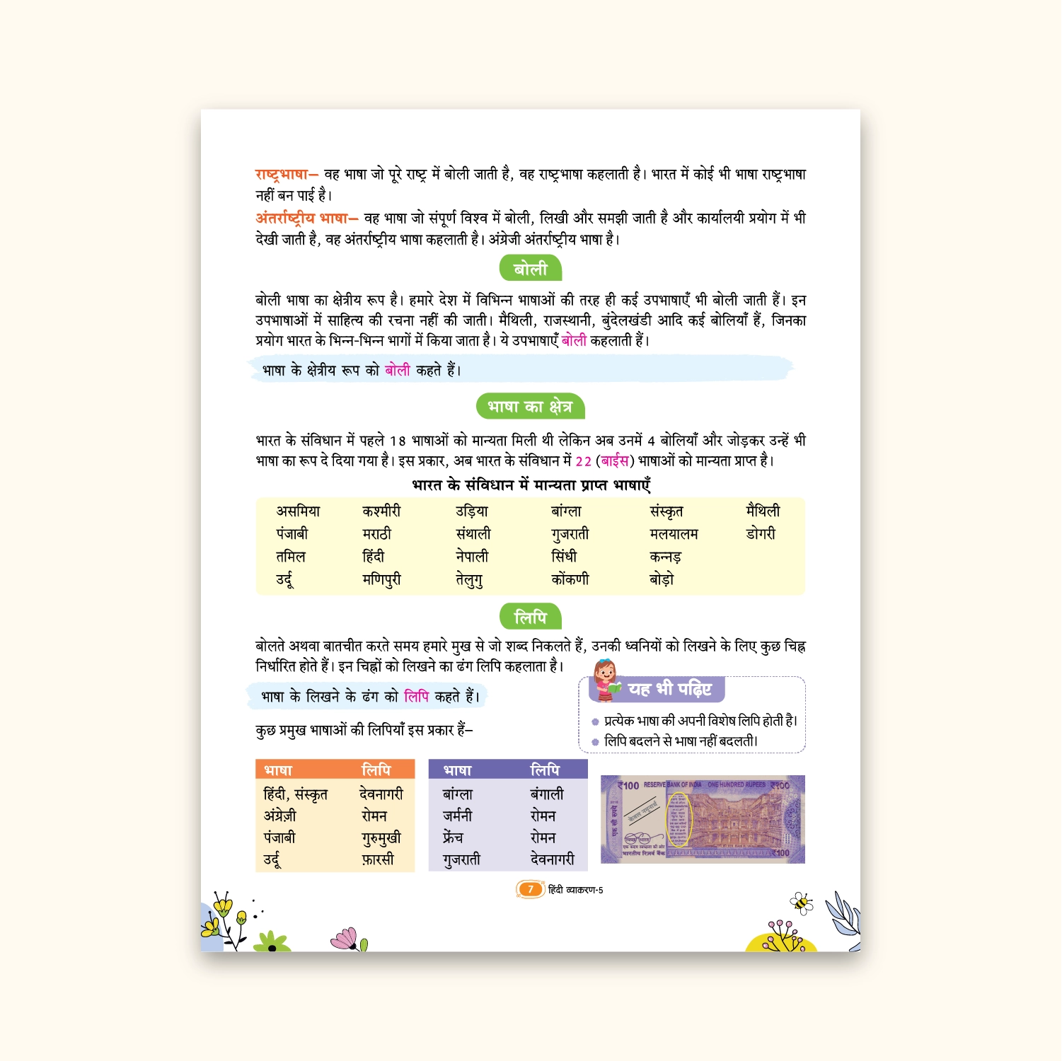CBSE Board Hindi Vyakaran Class 5 Textbook – Sarvesh Kant Verma | Academic Year: 2026-27 | Nageen Prakashan