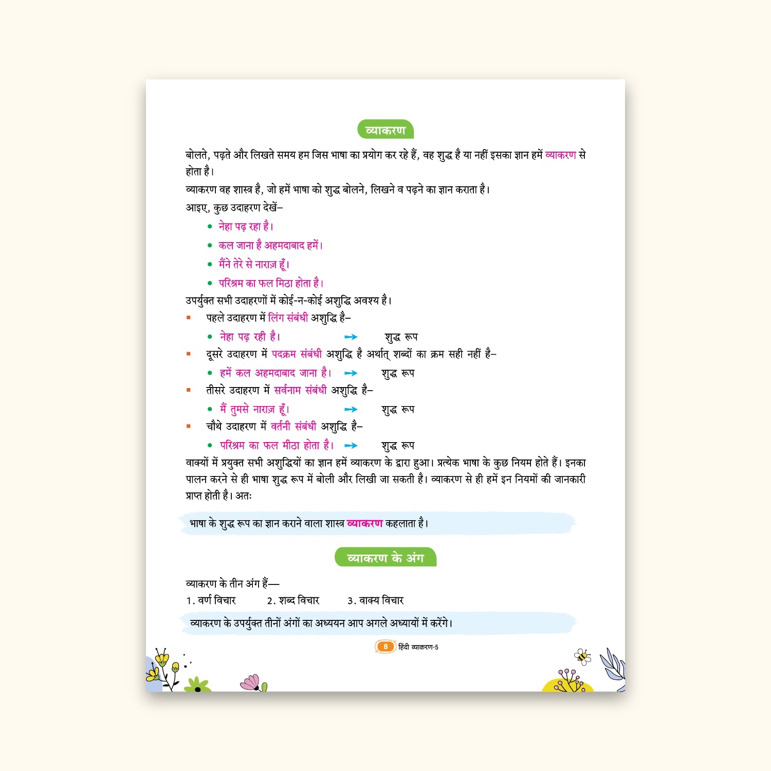 CBSE Board Hindi Vyakaran Class 5 Textbook – Sarvesh Kant Verma | Academic Year: 2026-27 | Nageen Prakashan