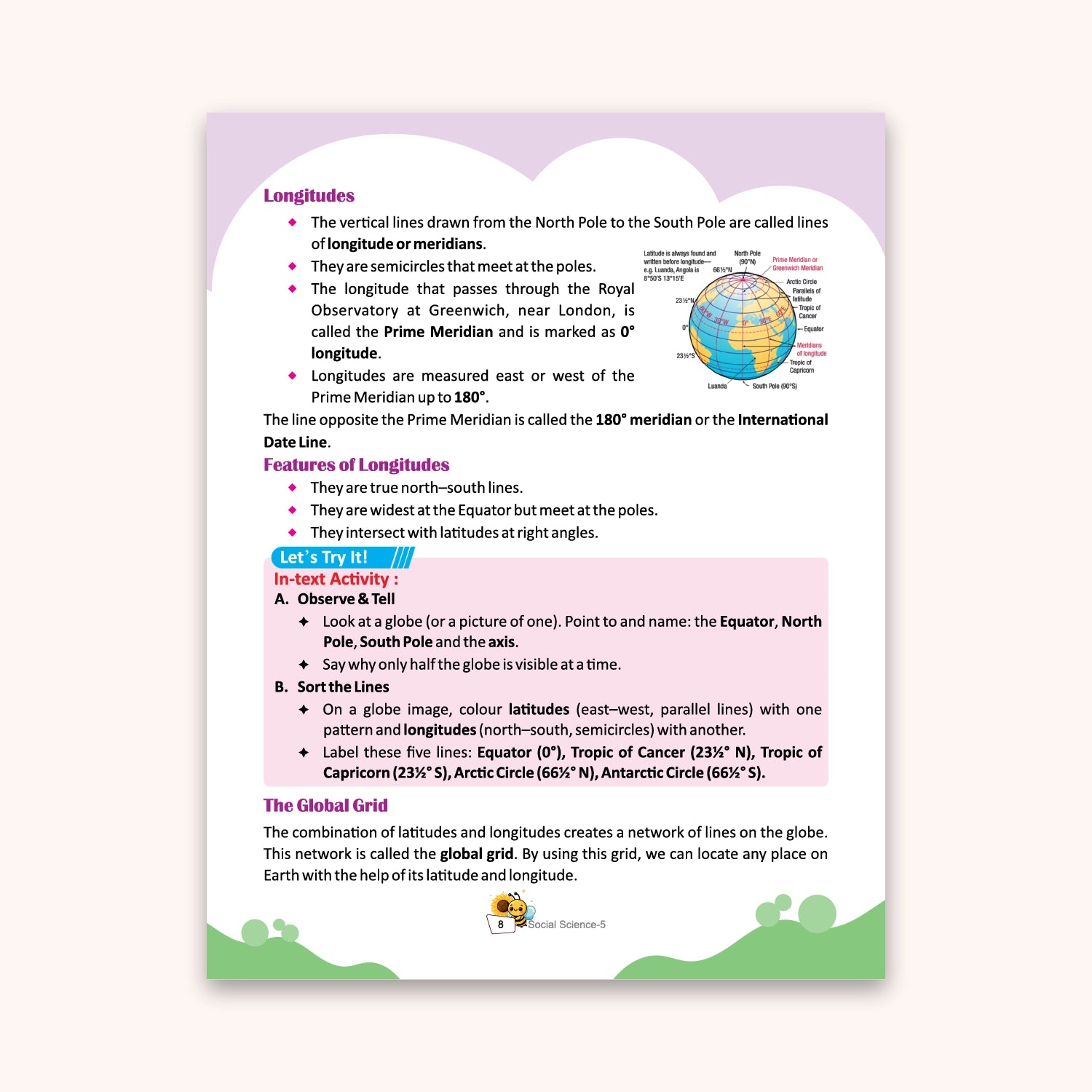CBSE Board Social Science (Social Studies) Class 5 Textbook – Anju Jain | Academic Year: 2026-27 | Nageen Prakashan