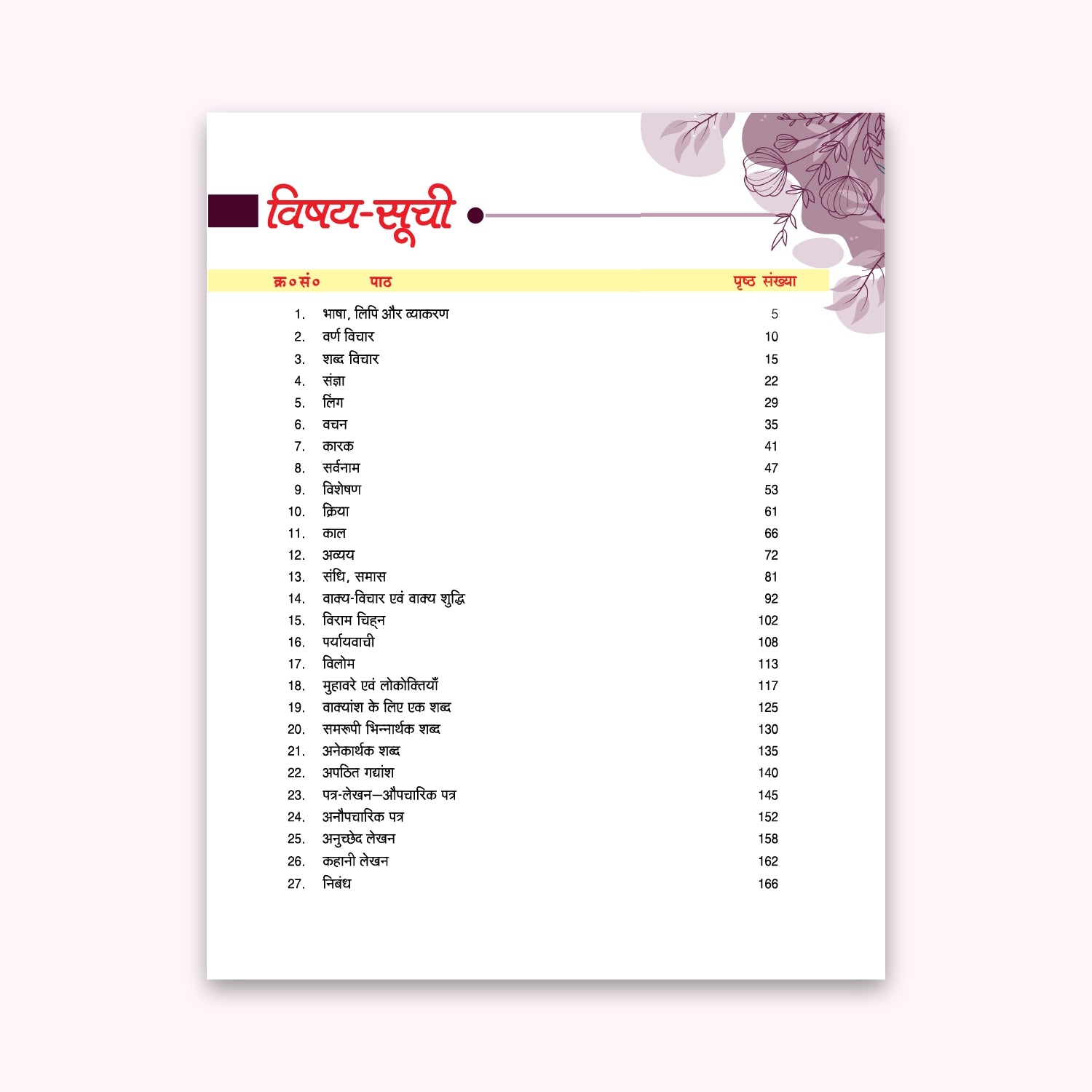 CBSE Board Hindi Vyakaran Class 6 Textbook – Sarvesh Kant Verma | Academic Year: 2026-27 | Nageen Prakashan