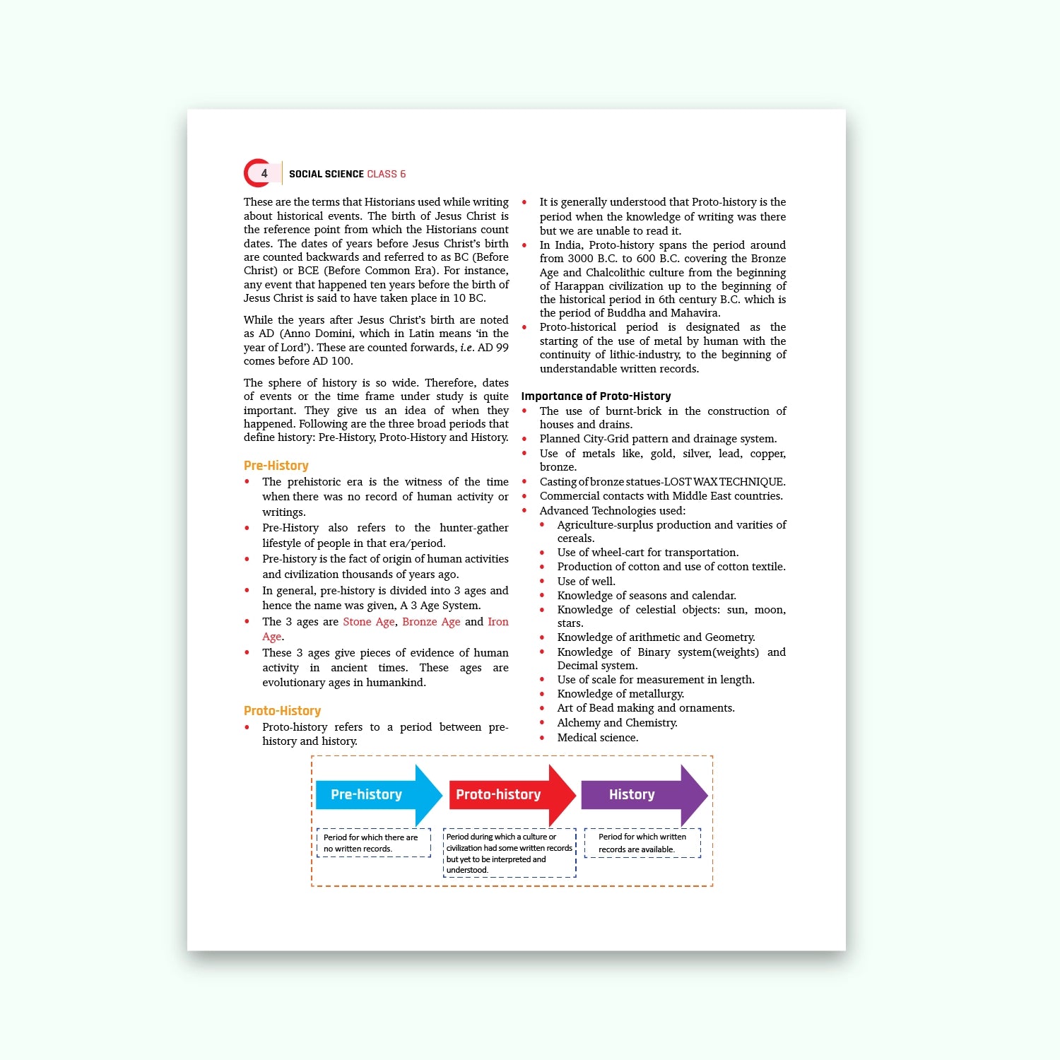 CBSE Board Social Science (Social Studies) Class 6 Textbook – Anju Jain | Academic Year: 2026-27 | Nageen Prakashan