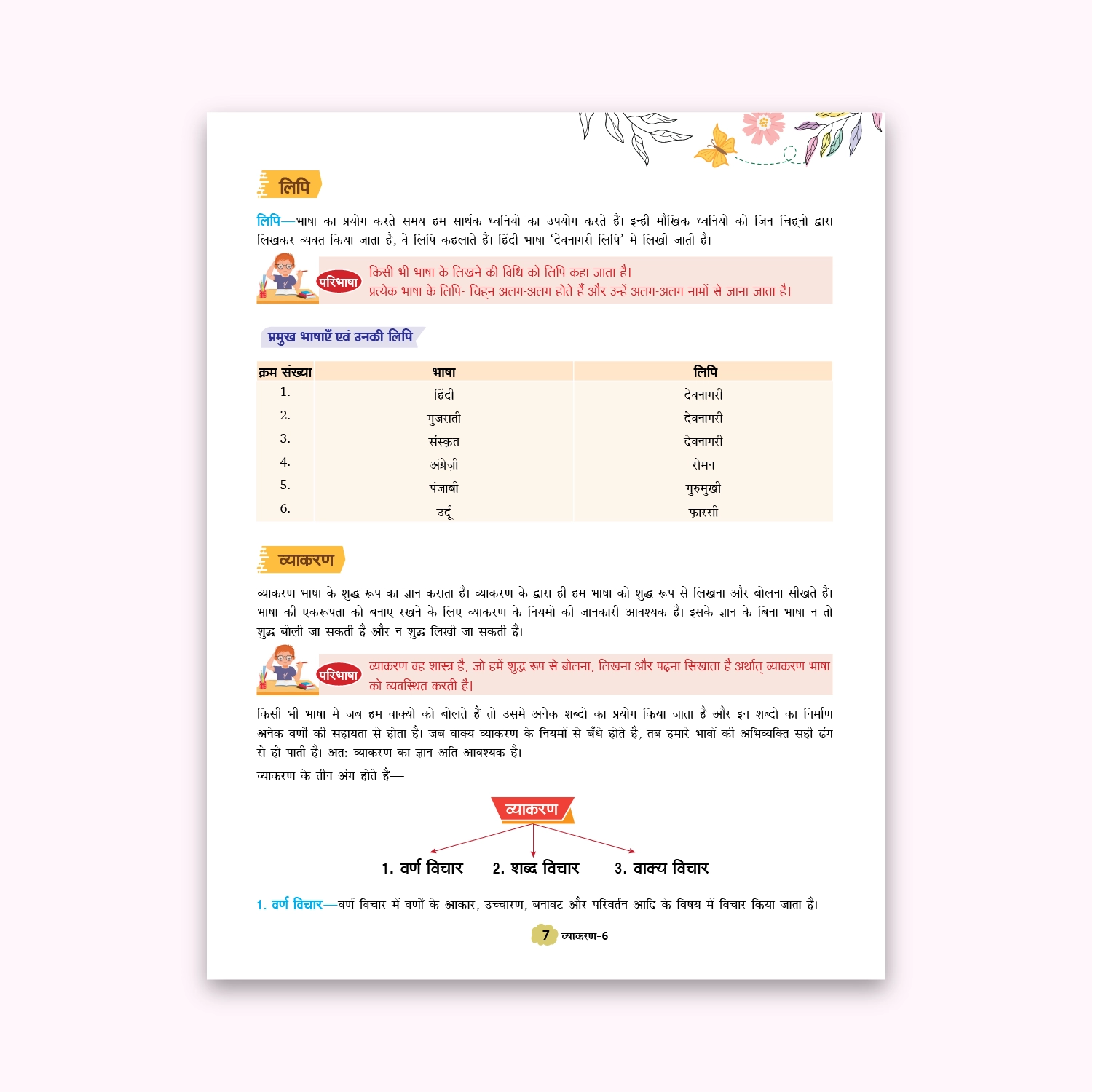 CBSE Board Hindi Vyakaran Class 6 Textbook – Sarvesh Kant Verma | Academic Year: 2026-27 | Nageen Prakashan