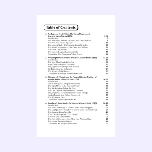 20 Unique & Interesting Cases That Shaped India | Story-Based Explanations | Supreme Court Judgments for Law Students & Aspirants